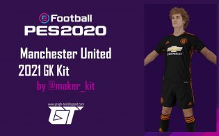 Download Manchester United 2021 GK Kit