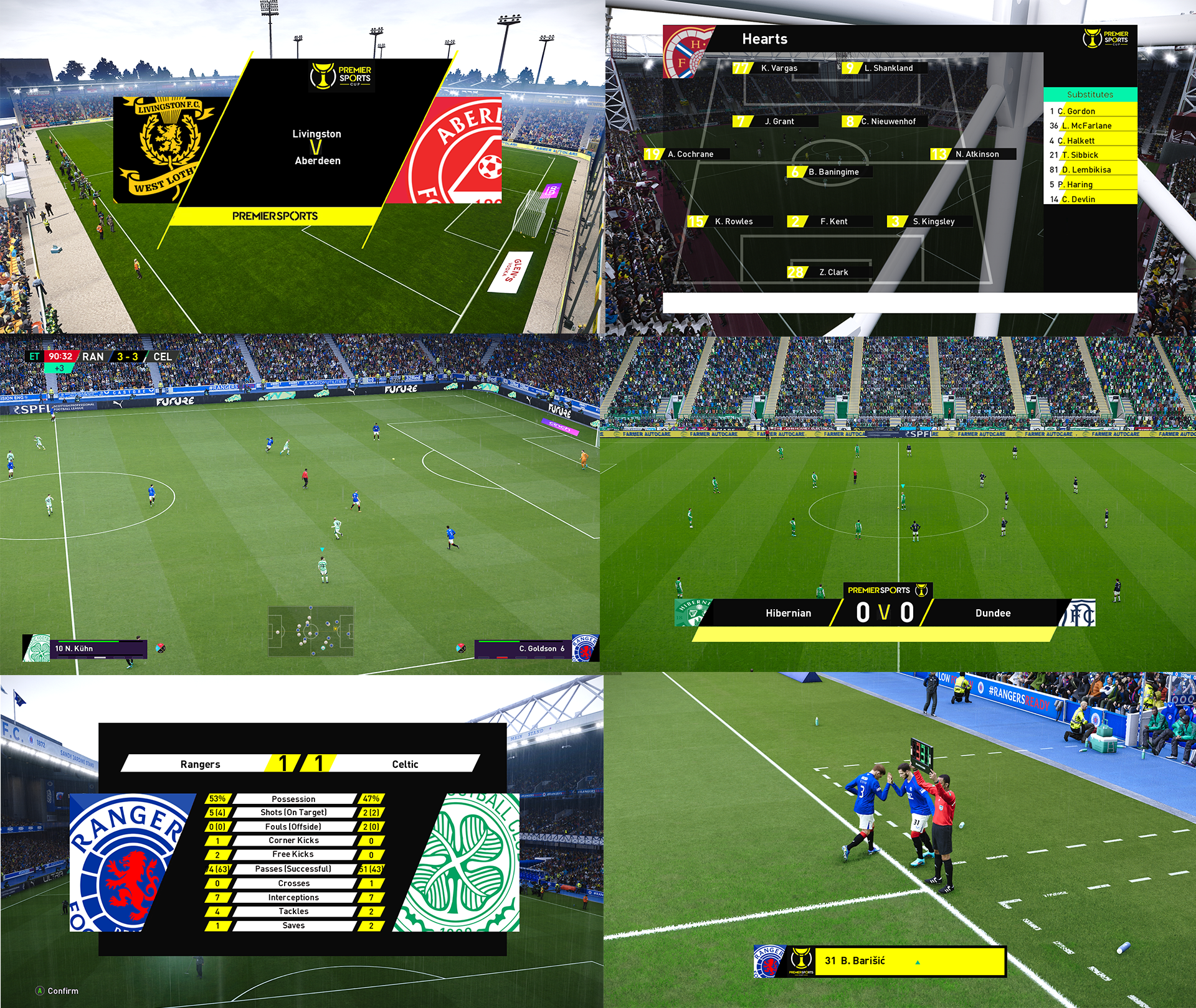 PES 2021 Premier Sports Scottish Cup Scoreboard