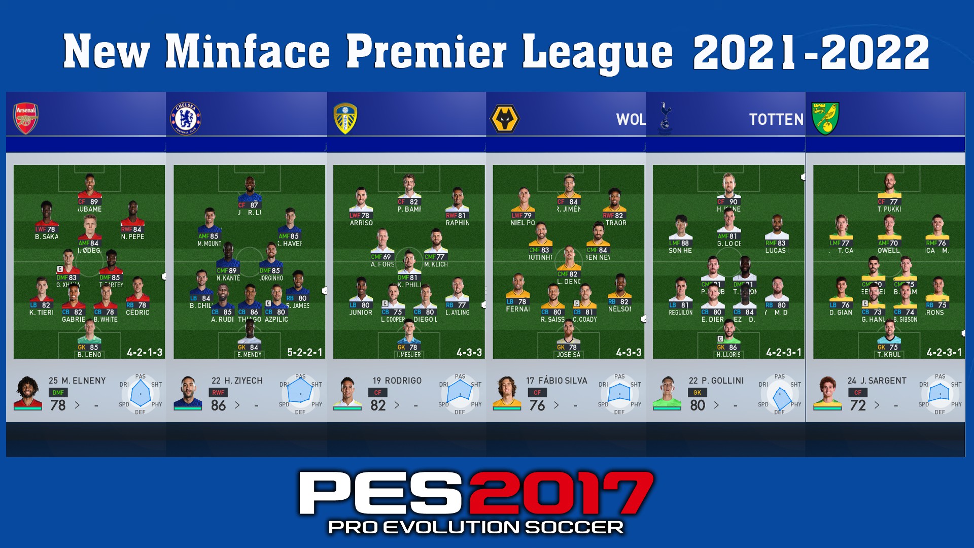 PES Patch